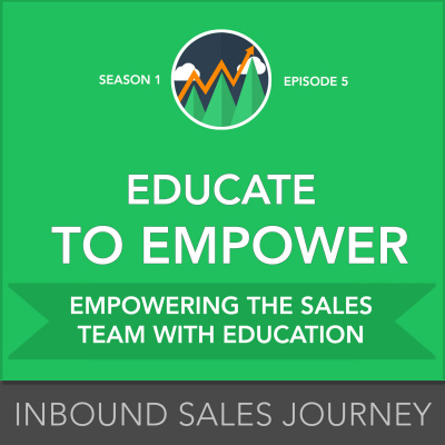 Inbound Sales Journey
