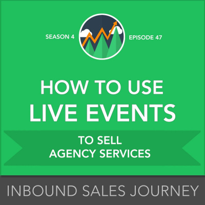 Inbound Sales Journey