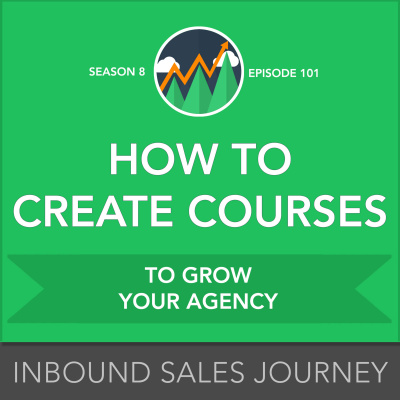 Inbound Sales Journey