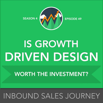 Inbound Sales Journey