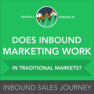 Inbound Sales Journey