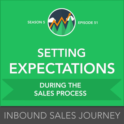 Inbound Sales Journey