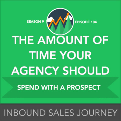 Inbound Sales Journey