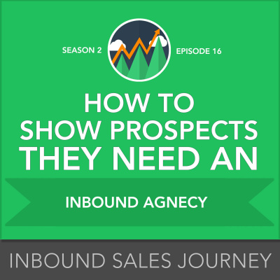 Inbound Sales Journey