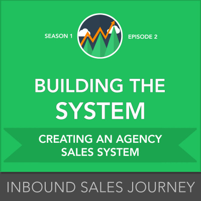 Inbound Sales Journey