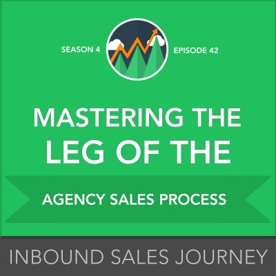 Inbound Sales Journey