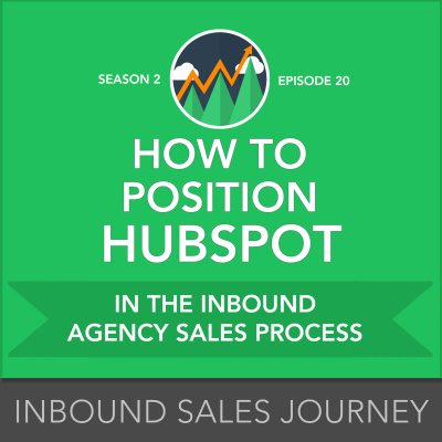 Inbound Sales Journey