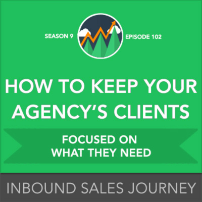 Inbound Sales Journey