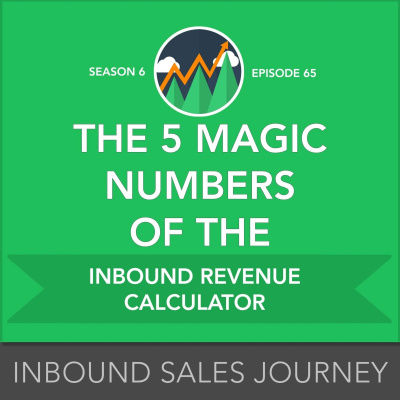 Inbound Sales Journey