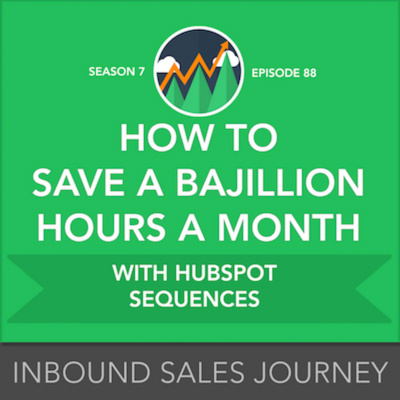 Inbound Sales Journey