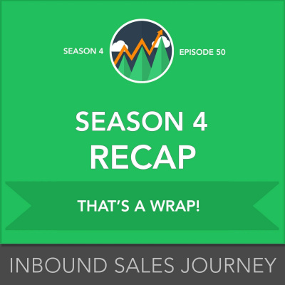 Inbound Sales Journey