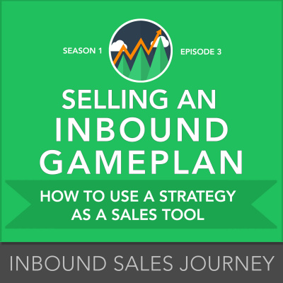 Inbound Sales Journey