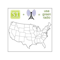 eLearning and Sustainability - education and inspiration