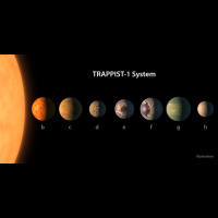 Nearby Exoplanets Invigorate the Search for E.T.