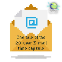 The Digital Time Capsule That Survived Two Decades