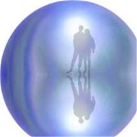 Communication With Spirit