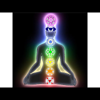 Chakra Aligment - YOUR LIFE FORCE