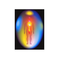 What is your Aura saying about you?
