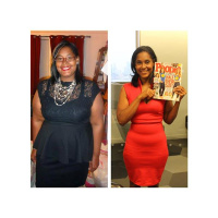 Special Guest Angela Montanez from PEOPLE Magazine issue Half Their Size