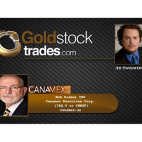 Finding A High Quality Junior Gold Explorer in Nevada