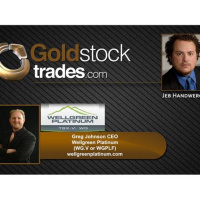 Wellgreen Platinum (WG.V or WGPLF): Focussed on PGMs, Nickel and Copper in N. A