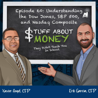 Stuff About Money: Episode 60: Understanding the Dow Jones, SP 500, and Nasdaq Composite