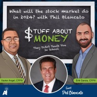 Stuff About Money: What will the stock market do in 2024? with Phil Blancato