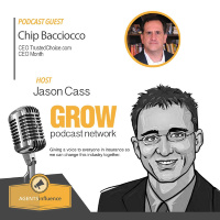 Can You Be Available When Your Customers Are?