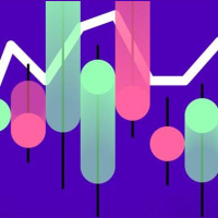 Perchè il dollaro è l’indicatore chiave per capire come andranno i mercati
