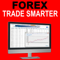 Confessions and Revelations of a Forex Trader – Part 4 of 5