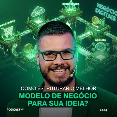 Mentalidade Empreendedora Podcast Com Pedro Quintanilha