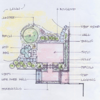 Ep 129: D/B - A Clients Perspective