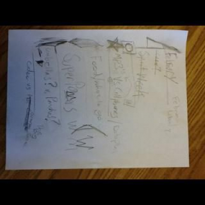 Olympus High School Media Centers Posts