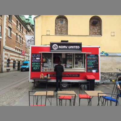 Martin Lindeskogs Posts