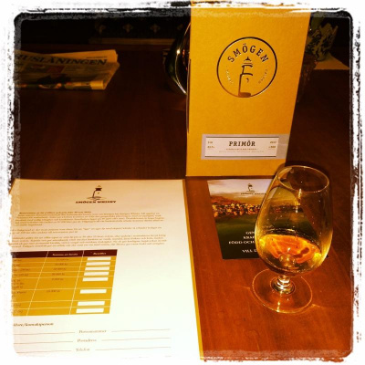 Martin Lindeskogs Posts