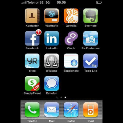 Martin Lindeskogs Posts