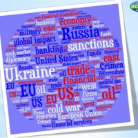 US/EU Sanctions v. Russia: Global Impact on the Financial Services Industry
