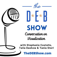 #231 Conversation on Visualization with Stephanie Costello, Talia Dashow, and Tania Sterl
