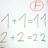 Should you be severely punished for failing your maths exam?