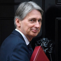 Budget: Fudge It and Begrudge It!