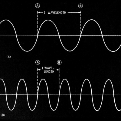 Digital Media Arts Podcast