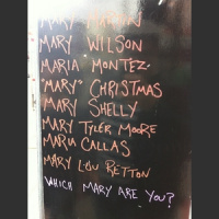 What Kind of Mary Are You?