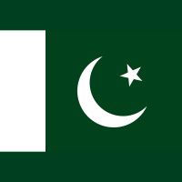 Independence Day Pakistan