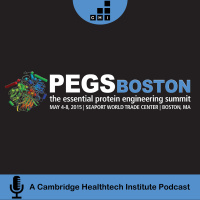 PEGS Boston 2015 | Analytical Technologies for Characterizing Circulating ADC Species