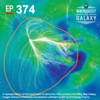 Basin Instinct - Cosmological Structure and Edible Asteroids