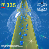 Pangaea Ultima, Antimatter Gravity, and the Evection Resonance