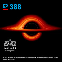 Are We Inside a Black Hole?