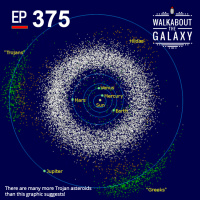 Trojan Asteroids Everywhere