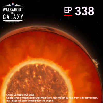 Walkabout The Galaxy