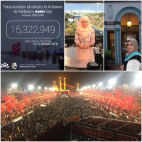 Discussing the Largest Event on Planet Earth